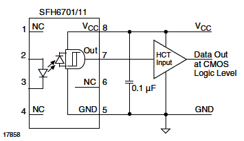 Interfaceando lógica CMOS.
