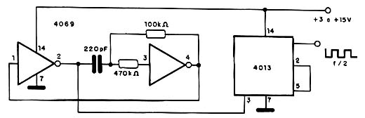 Divisor com oscilador e ciclo ativo de 50/50
Divisor com oscilador e ciclo ativo de 50/50