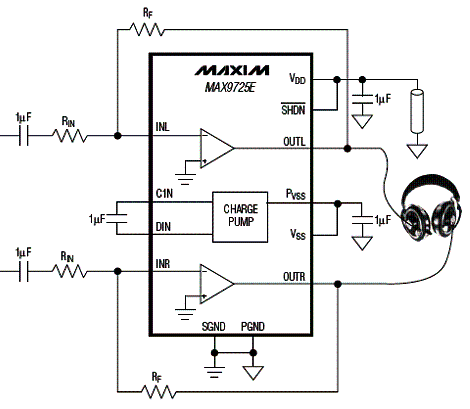 Amplificador de 1 V para fones com o MAX9725 da Maxim.
Amplificador de 1 V para fones com o MAX9725 da Maxim.