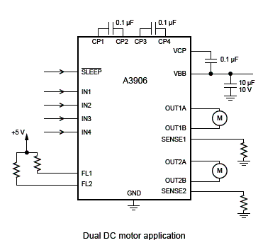 Circuito de controle para dois motores de corrente contínua com corrente até 1 A.
Circuito de controle para dois motores de corrente contínua com corrente até 1 A.