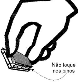 Como segurar um CI.
Como segurar um CI.