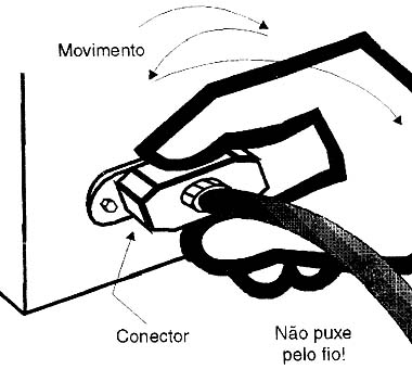 Tirando um conector.
Tirando um conector.