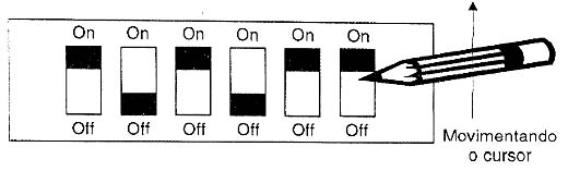Configuração de um conjunto de DIP Switches.
Configuração de um conjunto de DIP Switches.