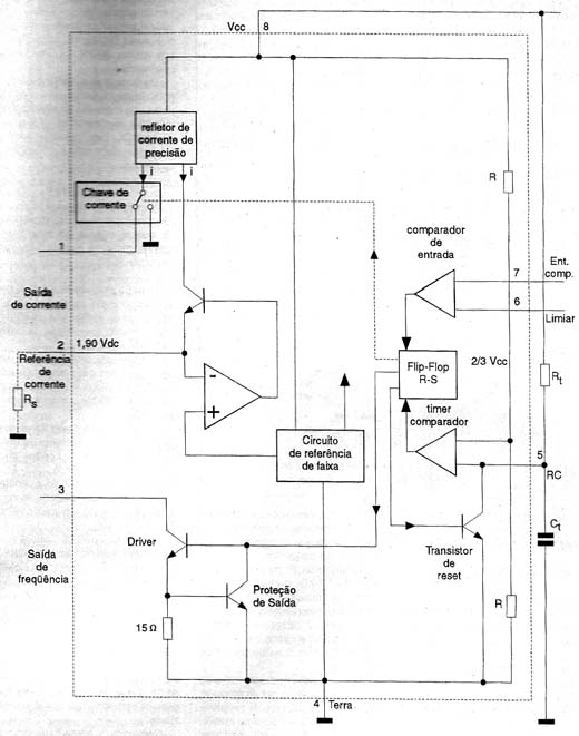Diagrama de blocos do Lm<sup>3</sup>31
Diagrama de blocos do Lm<sup>3</sup>31