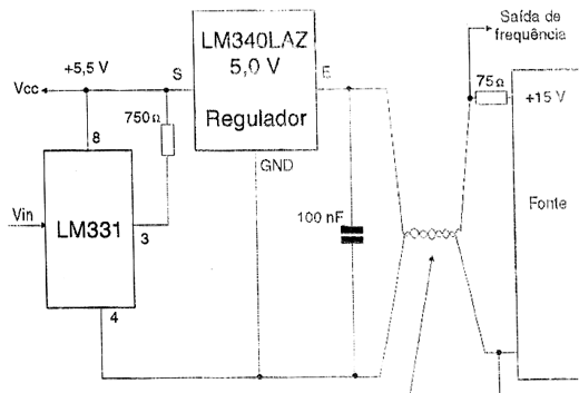 Tensão-frequência com interligação por 2 fios ao receptor.
Tensão-frequência com interligação por 2 fios ao receptor.