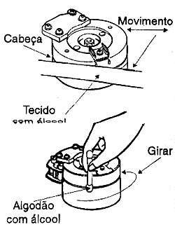 Limpando as cabeças de vídeo.
