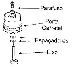 Desmontando e lubrificando o porta cassete
Desmontando e lubrificando o porta cassete
