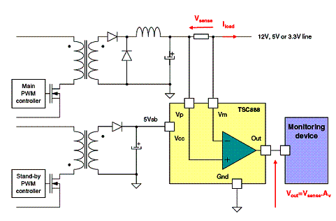 Sensor de corrente High-Side com o TSC888 da ST Microelectronics.
Sensor de corrente High-Side com o TSC888 da ST Microelectronics.
