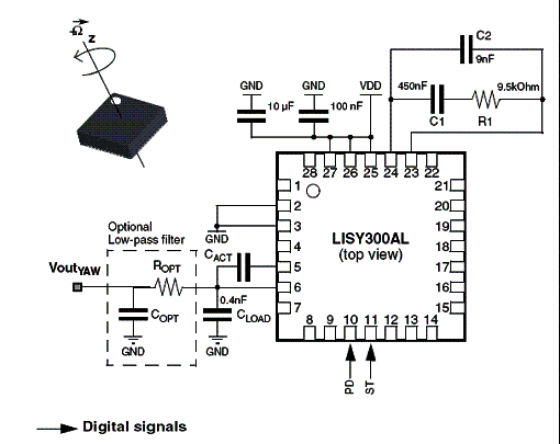 Giroscópio com sensor MEMS.
