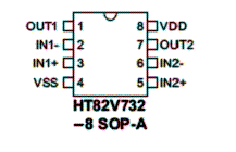 Figura 5 - Pinagem do HT82V732.
Figura 5 - Pinagem do HT82V732.