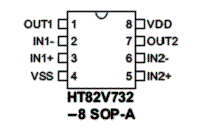 Figura 5 - Pinagem do HT82V732.
