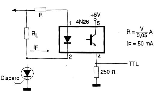 OPTO ACOPLADOR PARA TTL
OPTO ACOPLADOR PARA TTL