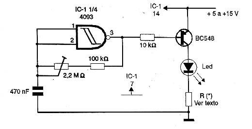  INDICADOR PULSANTE
