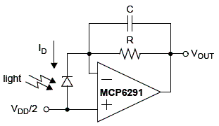 Amplificador para foto-diodo com o amplificador operacional MCP6291 da Microchip.
Amplificador para foto-diodo com o amplificador operacional MCP6291 da Microchip.