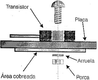 Usando o cobre da placa como dissipador. Usando o cobre da placa como dissipador.