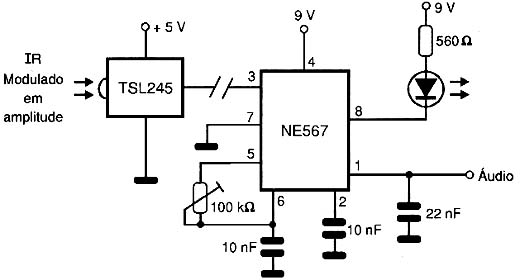 Demodulador FM.
