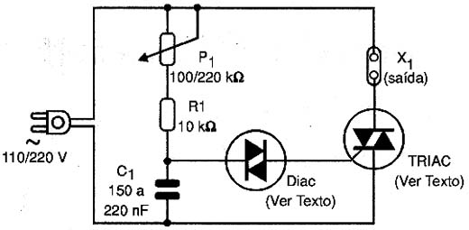 Diagrama do controle de potência.
Diagrama do controle de potência.