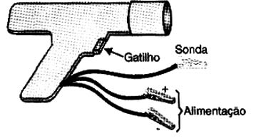 Uma luz de ponto comum Uma luz de ponto comum