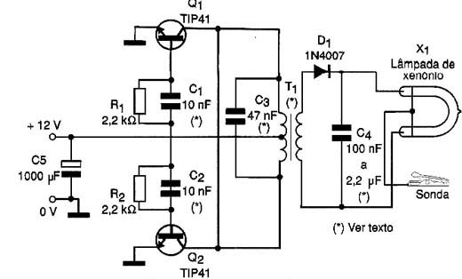 Diagrama de uma luz de ponto. 