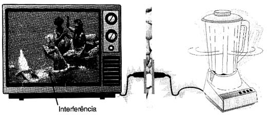 Eletrodoméstico com motor.
