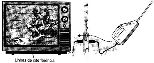 Imagem afetada por um eletrodoméstico.
