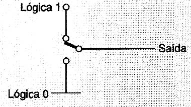 Detector tipo II.
Detector tipo II.