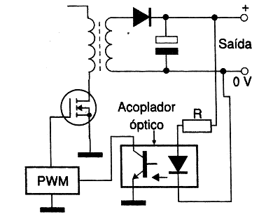 Figura 6 - Sensor de tensão para regulagem da saída Figura 6 - Sensor de tensão para regulagem da saída