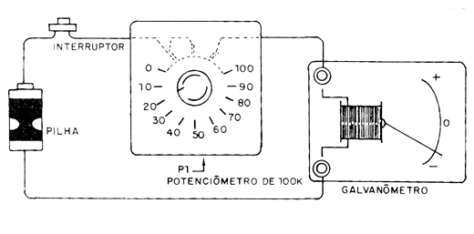 Figura 5 Figura 5