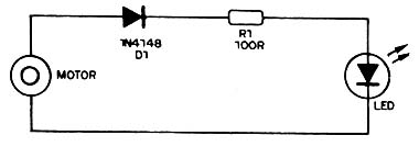 Figura 17- Diagrama do experimento Figura 17- Diagrama do experimento