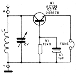 Figura 20- Diagrama completo do receptor Figura 20- Diagrama completo do receptor