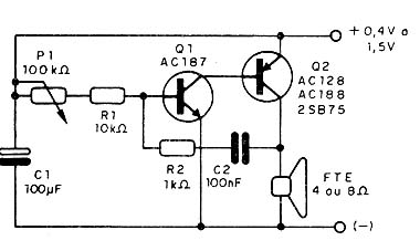 Figura 22 - Diagrama do oscilador alternativo Figura 22 - Diagrama do oscilador alternativo