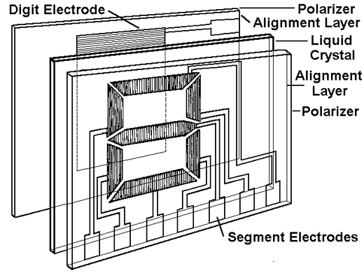 Figura 4 Figura 4
