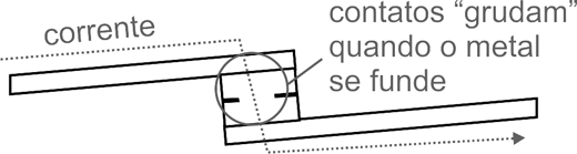 Figura 8 - Dispositivos usados na proteção dos contatos de um relé Figura 8 - Dispositivos usados na proteção dos contatos de um relé