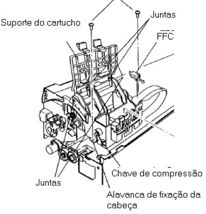 Figura 13 Figura 13