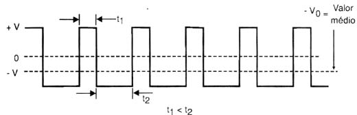 Figura 12 Figura 12