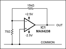Figura 1 - Diagrama do gerador de ruído branco Figura 1 - Diagrama do gerador de ruído branco