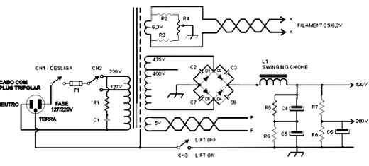 Figura 1 - Diagrama da fonte Figura 1 - Diagrama da fonte