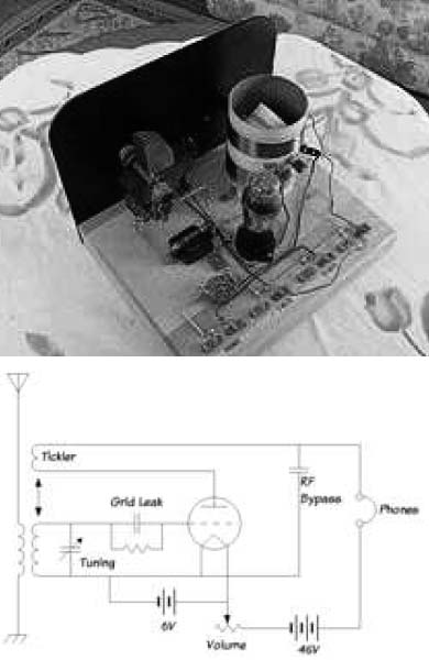 Fig. 2 -Diagrama elétrico de um receptor Super regenerativo a válvula Fig. 2 -Diagrama elétrico de um receptor Super regenerativo a válvula
