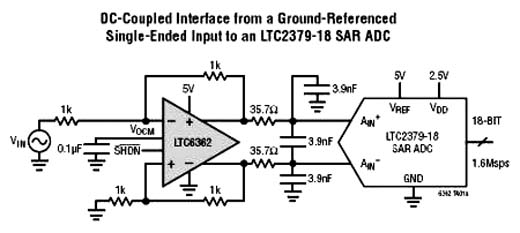 LTC2379-18 LTC2379-18