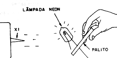 Como fazer Como fazer