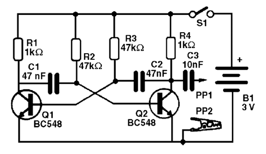 Figura 1 – Diagrama do injetor de sinais
