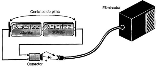 Adaptando um eliminador de pilhas.
Adaptando um eliminador de pilhas.