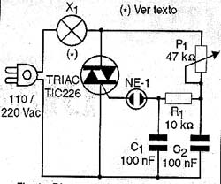 Diagrama completo do Dimmer
