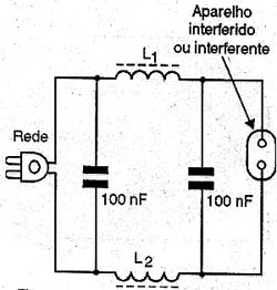 Um filtro contra interferências.
Um filtro contra interferências.