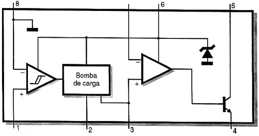 Diagraa do blocos do Lm<sup>2</sup>917N-8.
