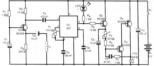 Diagrama do receptor.
Diagrama do receptor.