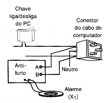 Instalação normal.
