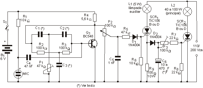 Diagrama completo do aparelho. Diagrama completo do aparelho.