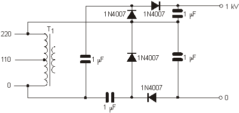 Fonte de 1kV.
Fonte de 1kV.