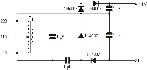 Fonte de 1kV.
